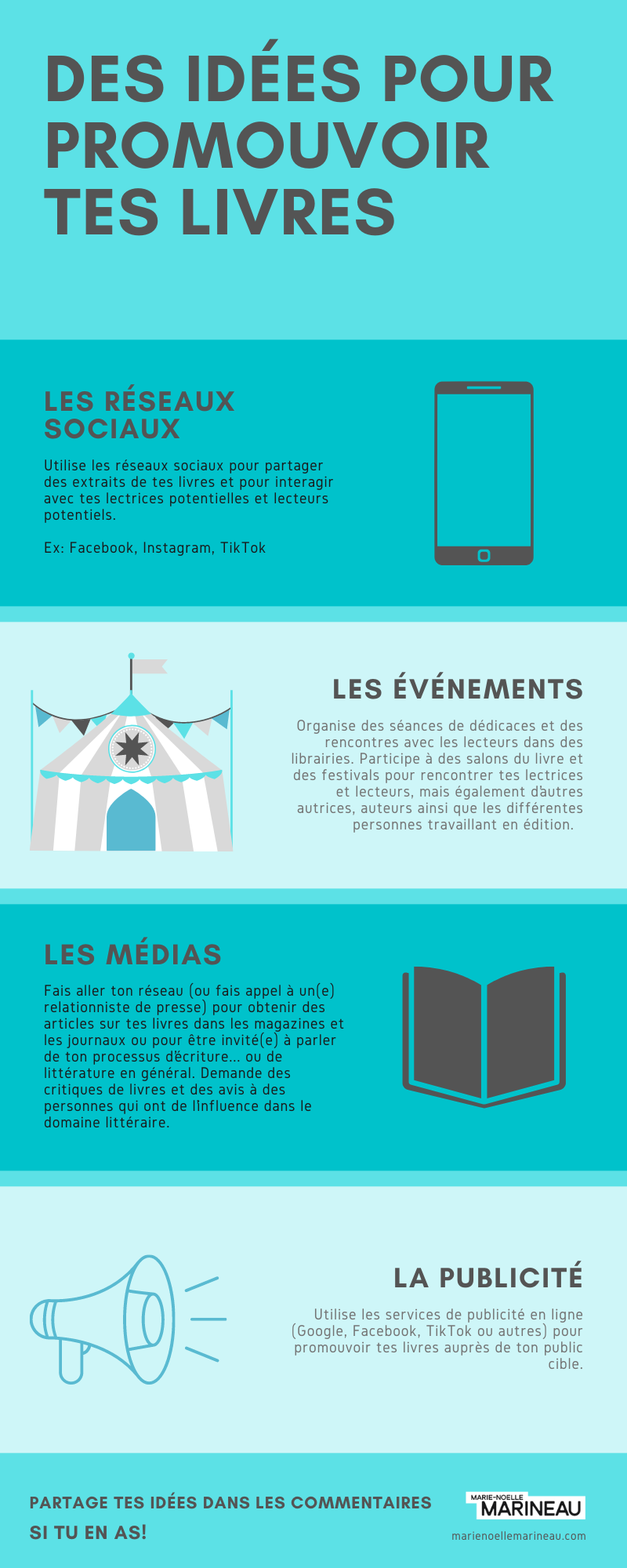 Des Id es Pour Promouvoir Tes Livres infographie Marie No lle 